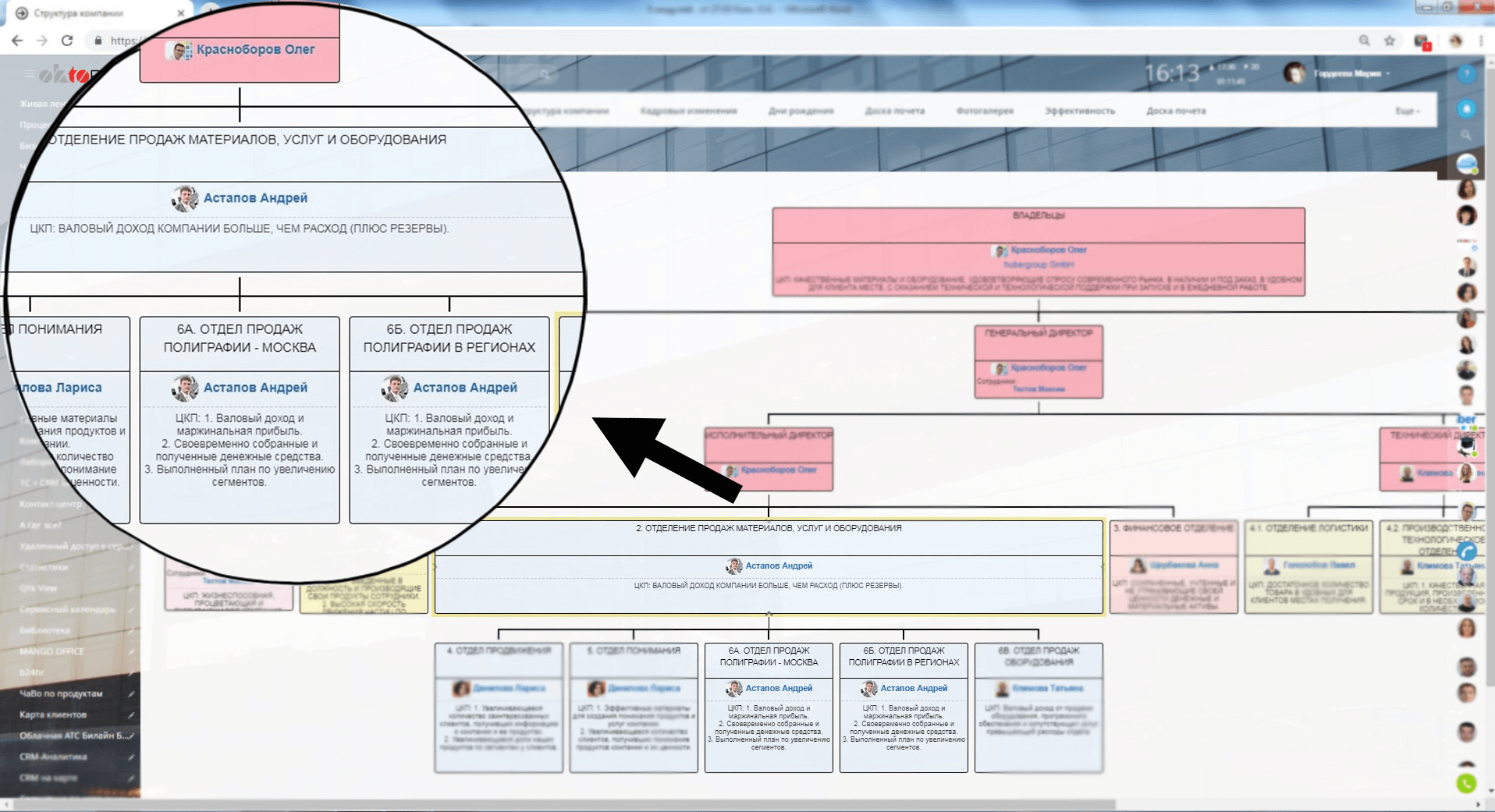 Организующая схема рона хаббарда excel