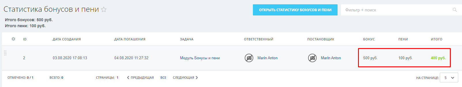 Модуль «Бонусы и пени» для автоматизации премирования и депремирования